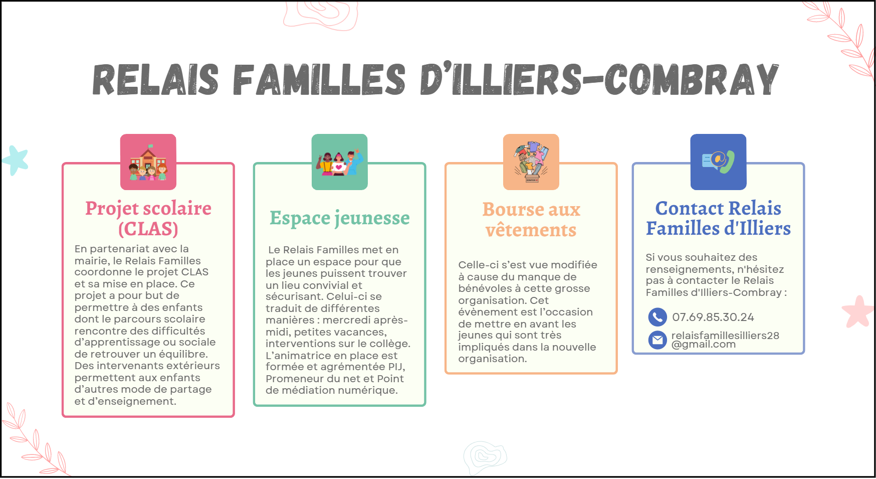 Relai Familles Illiers-Combray
