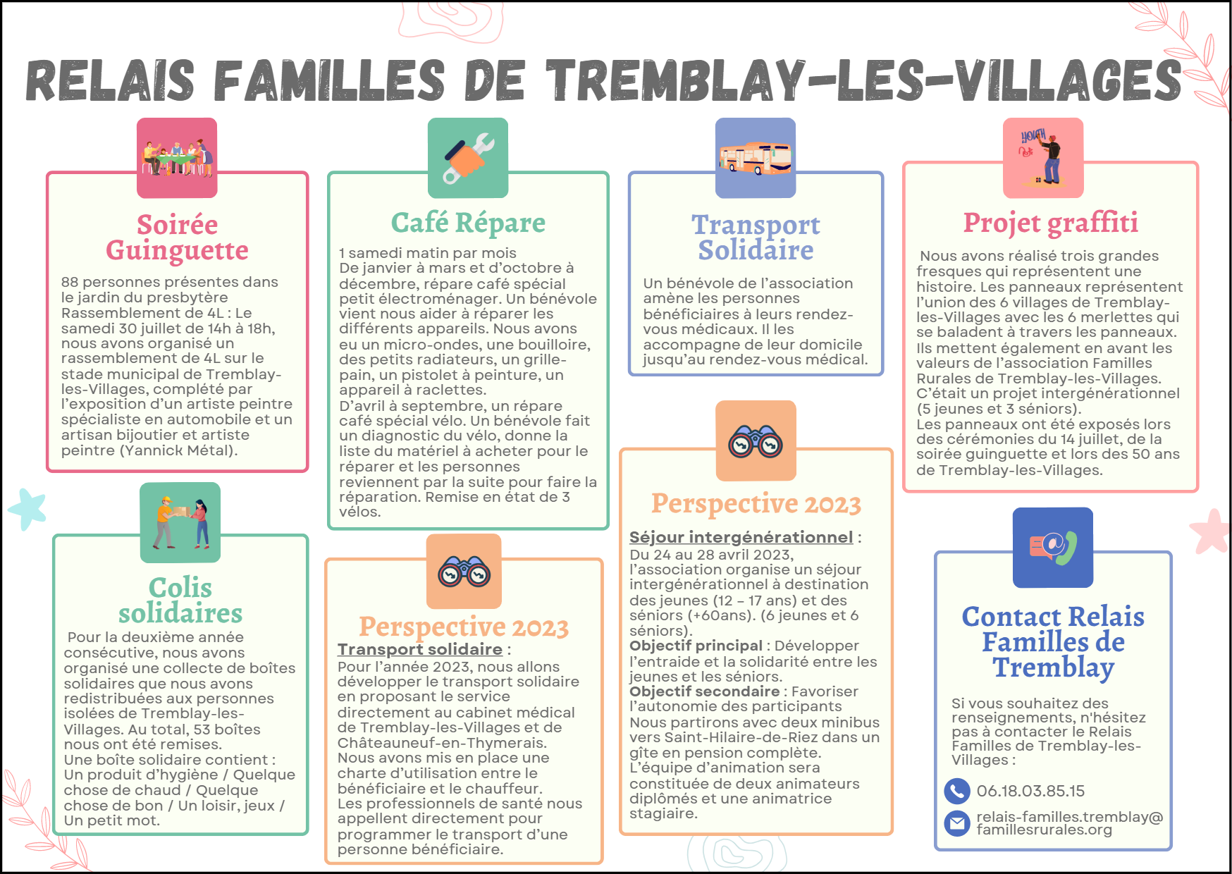 Relais Familles Tremblay